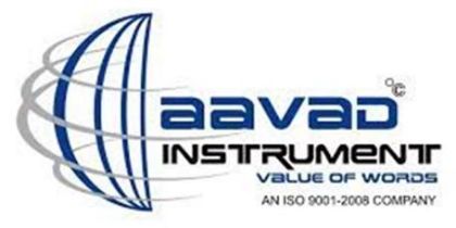 Picture for manufacturer AAVAD INSTRUMENT